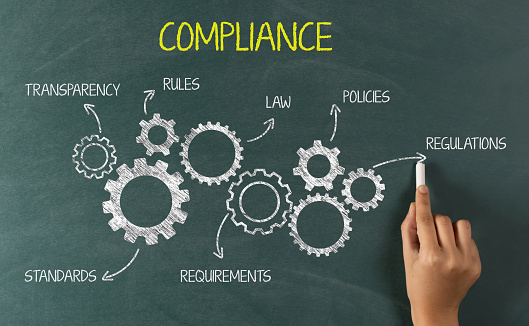 compliance concept on chalkboard