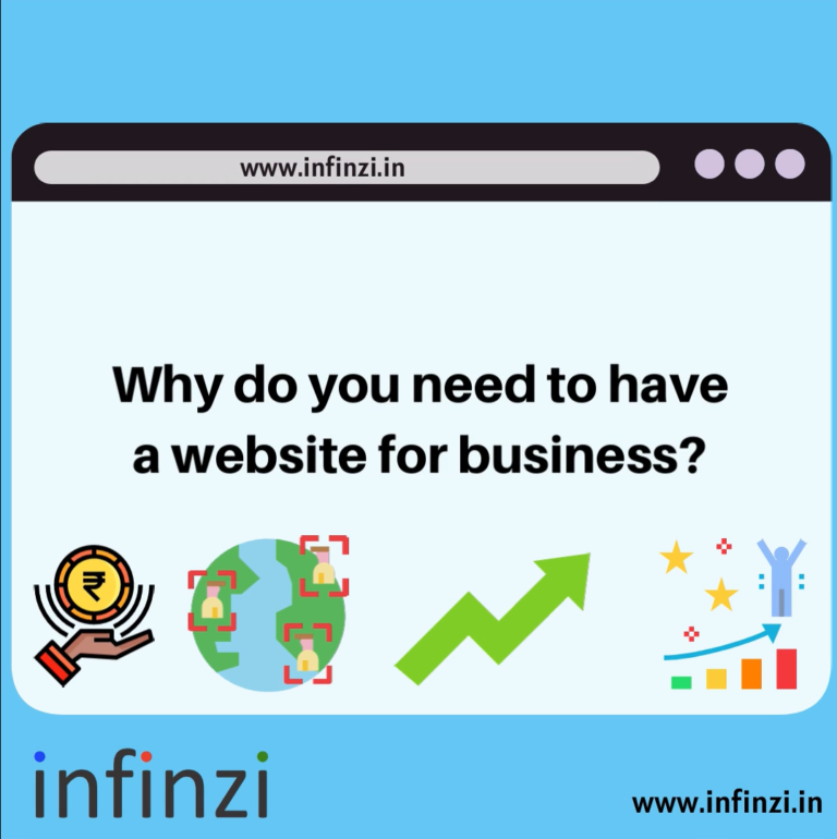 5 reasons to have a Website for your business screenshot 22