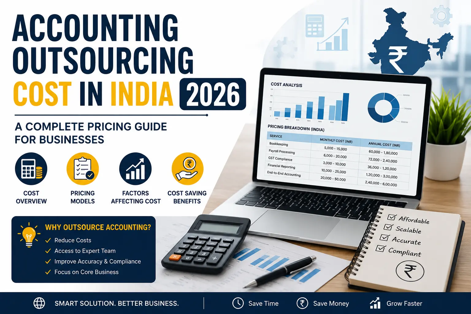 Home Accounting outsourcing cost in India 2026 pricing guide for businesses.